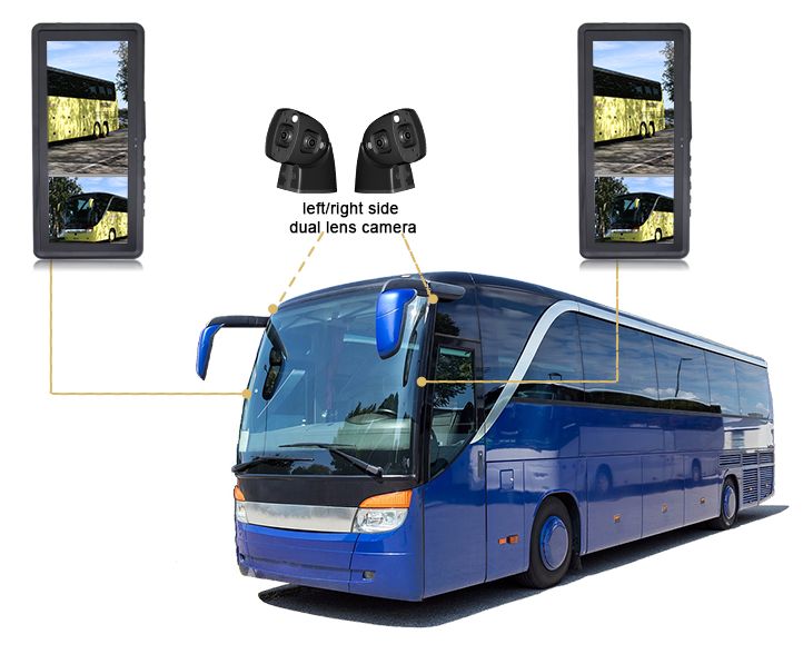 Bus Electronic Side Mirrors
